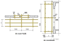大神绘制脚手架三维构造图，清晰明了