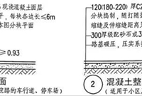 园林景观工程造价基础知识及全套定额子目讲解