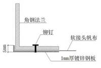 风机安装工程施工工艺