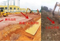 市政道路从识图算量到施工工艺过程图文详解（收藏珍品！）