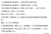 各安装工程造价预算全面总结