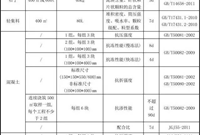 施工现场100种原材料取样检测标准汇总