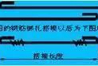 老是搞不懂钢筋换个方法告诉你，就简单多了