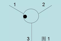 简单四步告诉你全站仪坐标放样其实很容易！