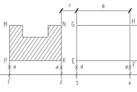 施工放线，多年经验总结都在这了！