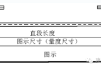 教你快速学会钢筋下料及钢筋量计算（超全面，值得收藏！）