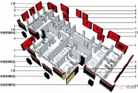 如何降低装配式建筑的造价成本