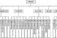新手资料员快速入门指南！