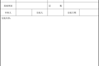 技术交底和安全技术交底编制有何区别