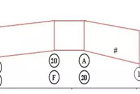 三分钟搞懂施工技术资料编制难重点！