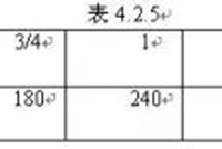 砌筑工程的基础知识及相关工程量计算图文讲解