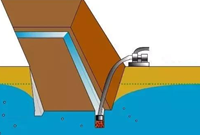 基坑降水基础要点