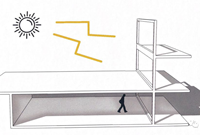 下沉式景观设计七大要点，你也能轻松学会！