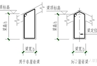 斜屋面施工计算教程，图文详解