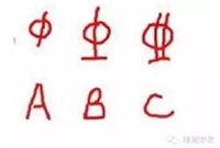 造价初学者值得一看——钢筋标注解析