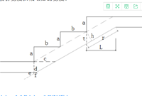 各种楼梯面积的计算公式汇总