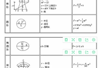 做造价再也不怕啦！工程造价公式及计算技巧大全藏起来