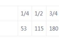 建筑砌筑工程工程量计算规则