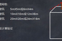 防雷与接地系统设计必知知识要点
