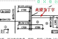 钢筋造价50问答疑