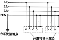 为什么现在越来越少用TN-C系统它有哪些缺点