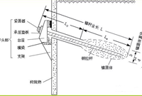土层锚杆构造及空间布置要求