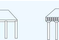 CFG桩如何施工、如何检测