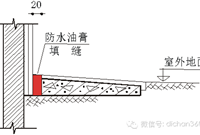 万科30个工序节点做法，学会你也能做出完美住宅！