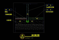 画图攻略：看似简单的节点图难住你了吗