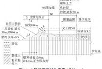 深圳市前海车辆段填海工程围堰填筑方法比选