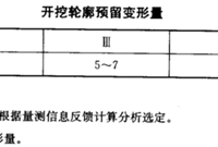 隧道工程快速准确识图工程量计算方法分享