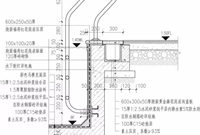 泳池设计怎么做才能更脱颖而出呢