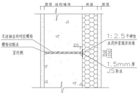 万科防渗漏施工做法图文讲解