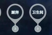 居住建筑设计十大要点