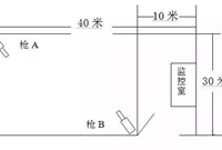 如何根据实况计算弱电工程设备与线缆的数量