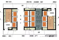 超高层写字楼核心筒设计，怎样布局最合理