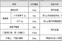 砌筑工程施工标准一览
