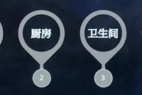 居住建筑设计诀窍，没点藏私怎么走江湖