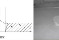 屋面施工的23种做法，你掌握了几种