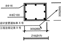 竣工图与竣工验收资料编写要点