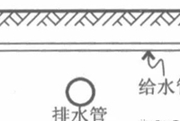 施工学习：室外综合管网施工应遵循的原则