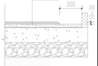 工程明沟排水节点标准做法！看看牛人是怎么做的！