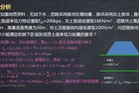 道路换填垫层法计算，看完之后秒懂！