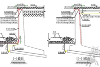 站台墙工程量怎么计算站台墙工程量计算方法