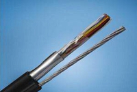 中低压绝缘电缆不可忽视的阻水电缆