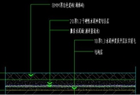 装修清单控制价相关注意事项