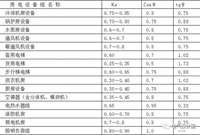 电气设计相关计算公式