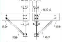钢结构方案如何选择，才能减少用钢量