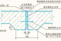 防水工程施工部位的监理工作