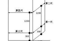 住宅工程实测实量之模板工程